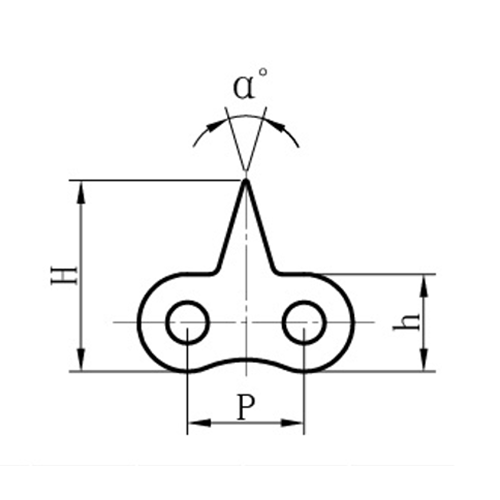 Lanțuri superioare ascuțite